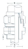 BW 4 PT Cable Glands
